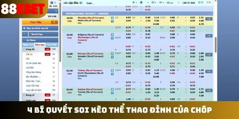 4 bí quyết soi kèo thể thao đỉnh của chóp