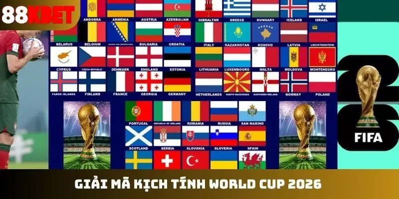 Giải mã kịch tính World Cup 2026