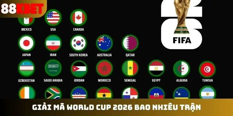 Giải mã World Cup 2026 bao nhiêu trận