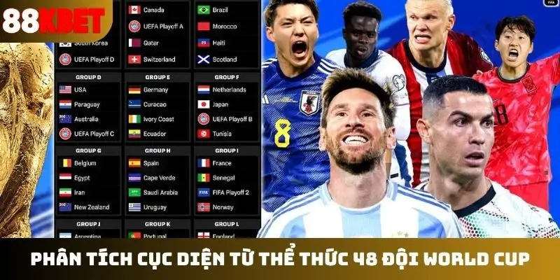 Phân tích cục diện từ thể thức 48 đội World Cup