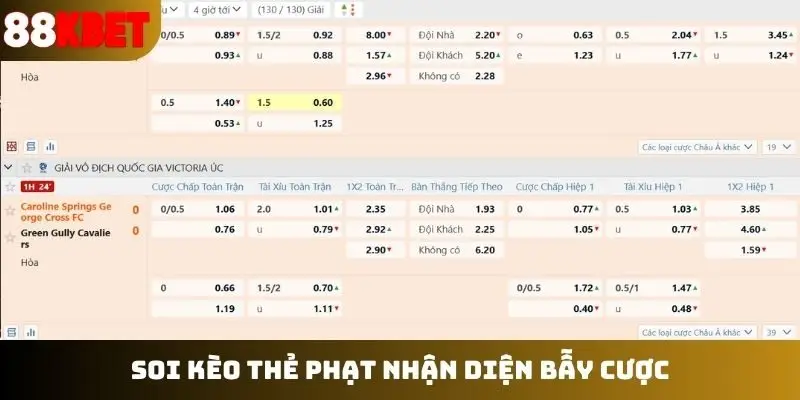Soi kèo thẻ phạt nhận diện bẫy cược
