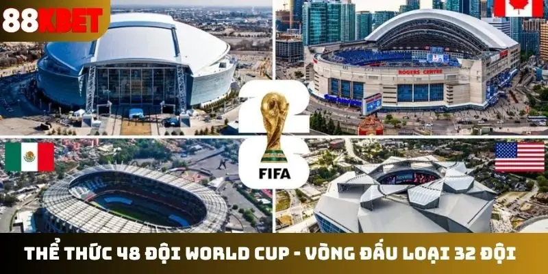 Thể thức 48 đội World Cup - Vòng đấu loại 32 đội kịch tính vô cùng